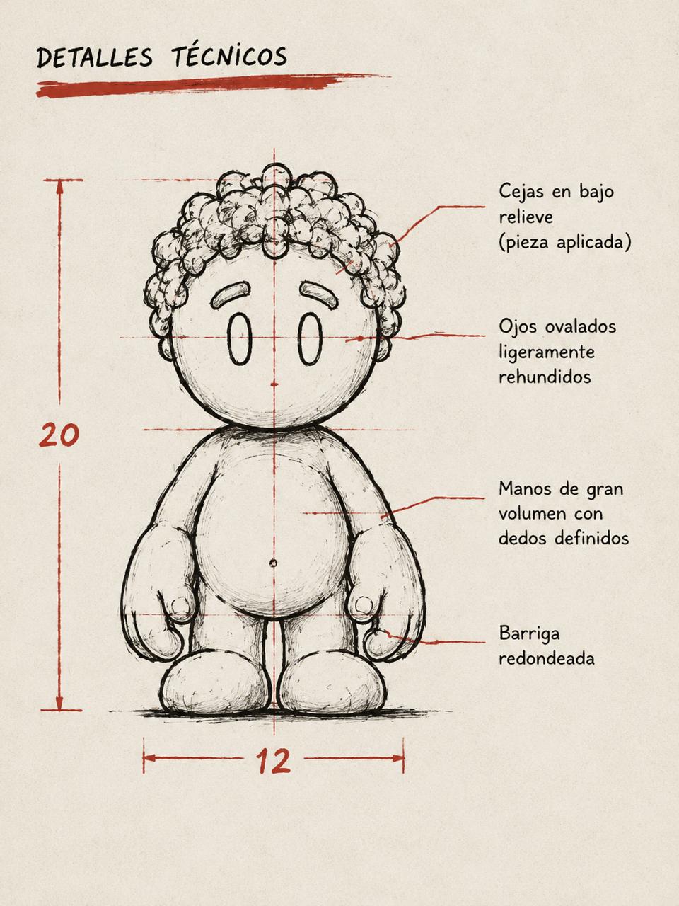 Detalles técnicos y características de MONO